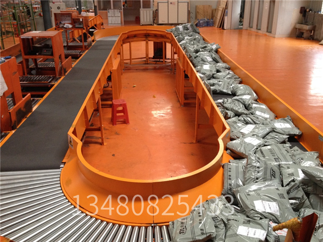 360度環(huán)形線